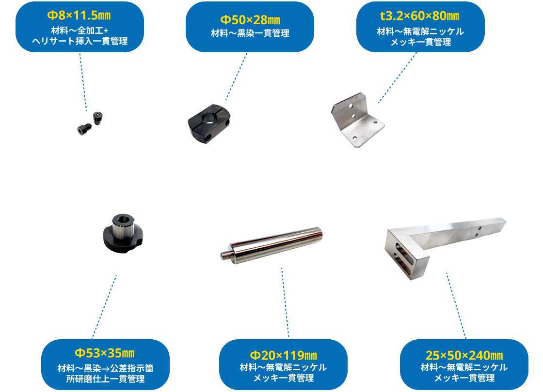 Φ8×11.5㎜ 材料～全加工+ヘリサート挿入一貫管理 / Φ50×28㎜ 材料～黒染一貫管理 / t3.2×60×80㎜ 材料～無電解ニッケル メッキ一貫管理 / Φ53×35㎜ 材料～黒染⇒公差指示箇所研磨仕上一貫管理 / Φ20×119㎜ 材料～無電解ニッケルメッキ一貫管理 / 25×50×240㎜ 材料～無電解ニッケルメッキ一貫管理